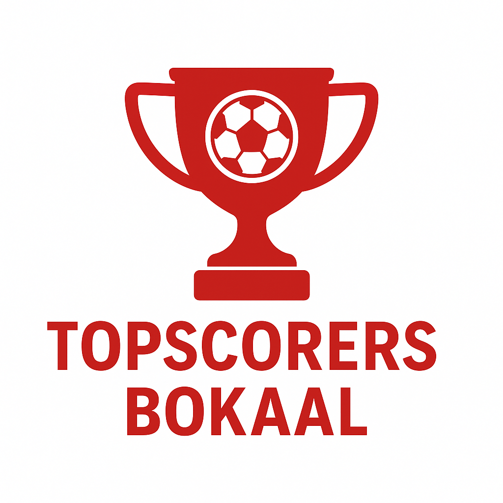 Nieuw: Topscorersbokaal Senioren